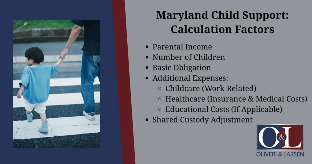 child support infographic